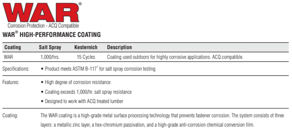 WAR Corrosion Protection - ACQ Compatible Features